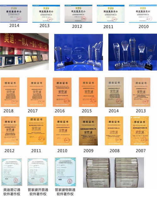 杭州美迪软件 管家婆软件官方授权五星代理